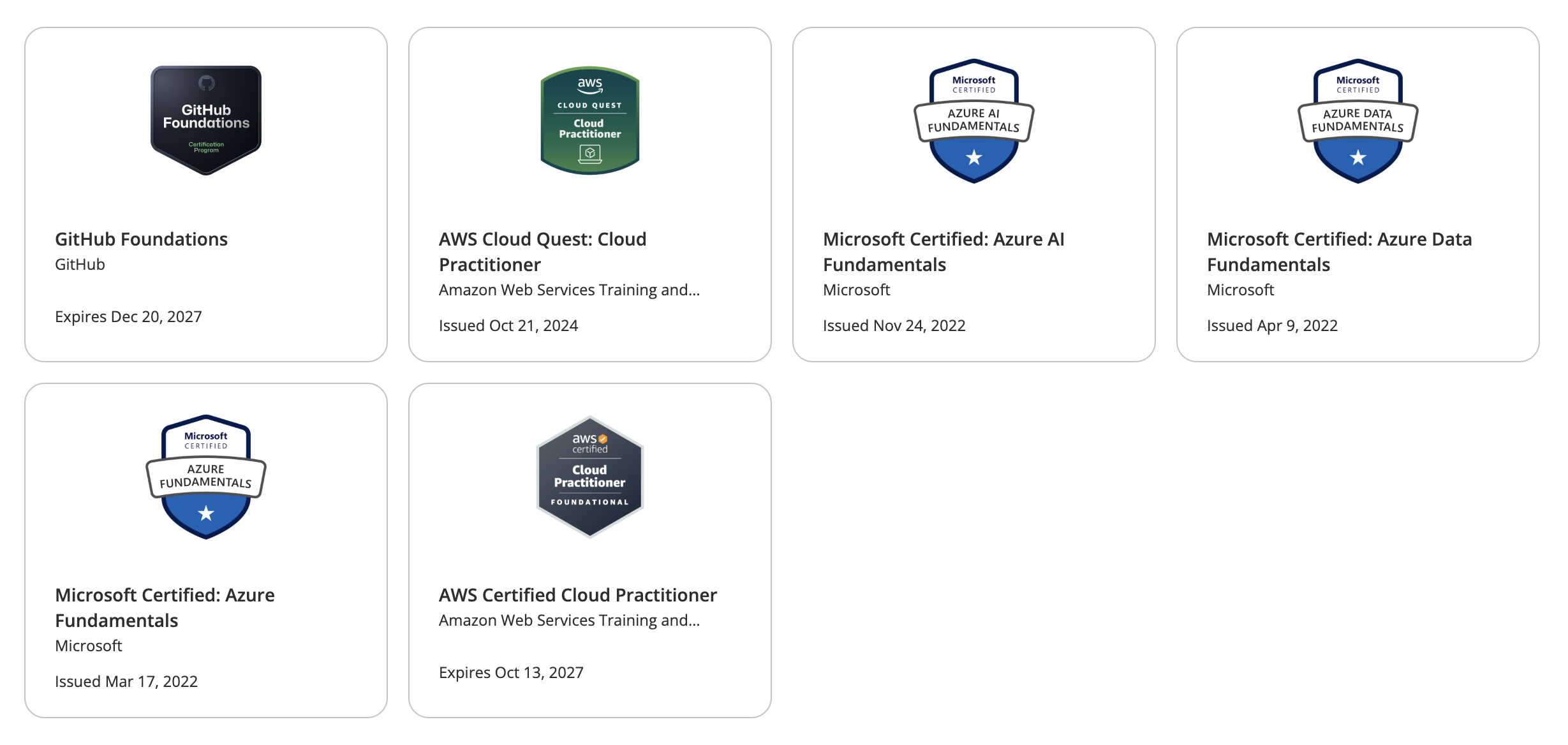 Certifications